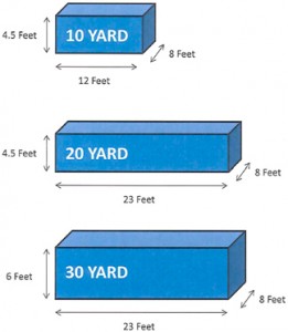 Roll Off Containers in Baltimore (sizing chart)
